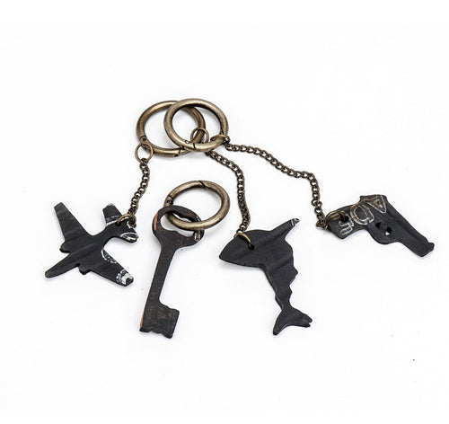 Keyholders